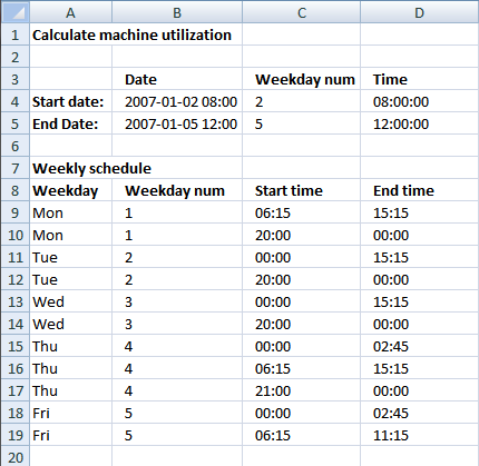 utilization machine excel shift calculate hours setup template calculation calc