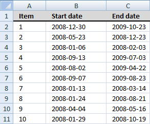 sort-date-ranges sort-date-ranges