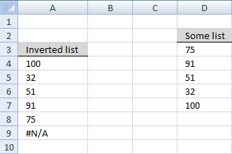 inverted-list-using-defined-names inverted-list-using-defined-names