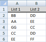 highlight-common-values-in-two-lists-using-conditional-formatting-in-excel highlight-common-values-in-two-lists-using-conditional-formatting-in-excel