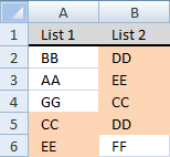 highlight-common-values-in-two-lists-using-conditional-formatting-in-excel2 highlight-common-values-in-two-lists-using-conditional-formatting-in-excel2