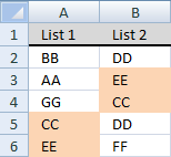 highlight-common-values-in-two-lists-using-conditional-formatting-in-excel3 highlight-common-values-in-two-lists-using-conditional-formatting-in-excel3