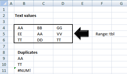 extract duplicates from a range using excel array formula find duplicates in excel