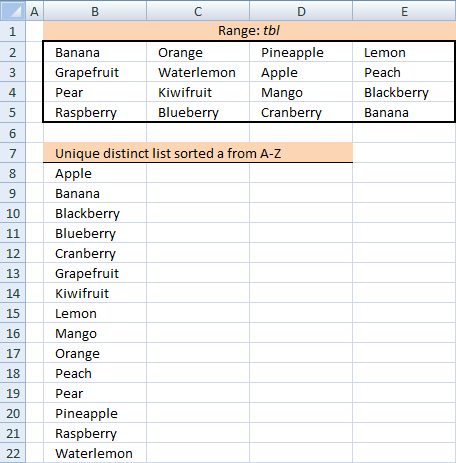 unique-distinct-list-sorted-alphabetically-from-a-range unique-distinct-list-sorted-alphabetically-from-a-range