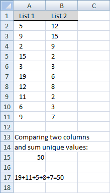 how to compare two lists in excel