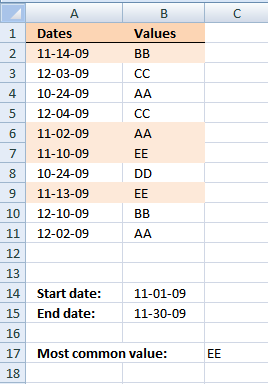 Most common value between two dates in excel Most common value between two dates in excel
