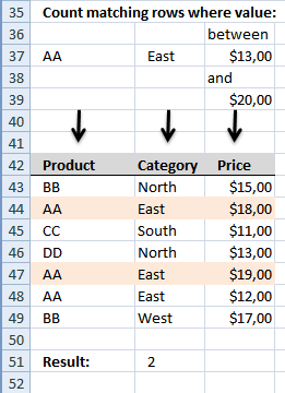 count matching values2 count matching values2