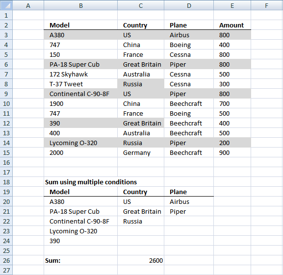 dynamic named ranges. What is named ranges?