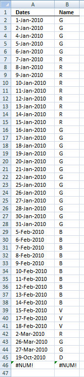 extract dates from cell block schedule4