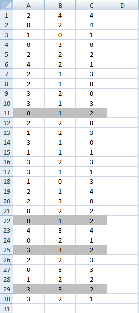 Highlight Duplicate Rows In Excel 2007