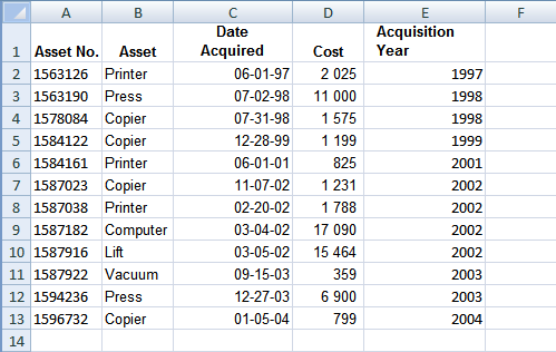 compare two list