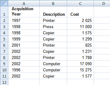 compare two list