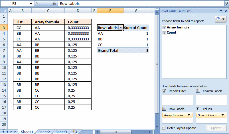 Count Unique Distinct Values In An Excel Pivot Table