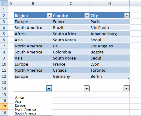 Create dependent drop down lists containing unique ...