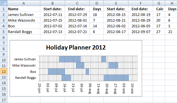 Holiday Planner