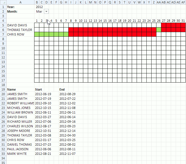 Plot Date Ranges In A Calendar Part 2
