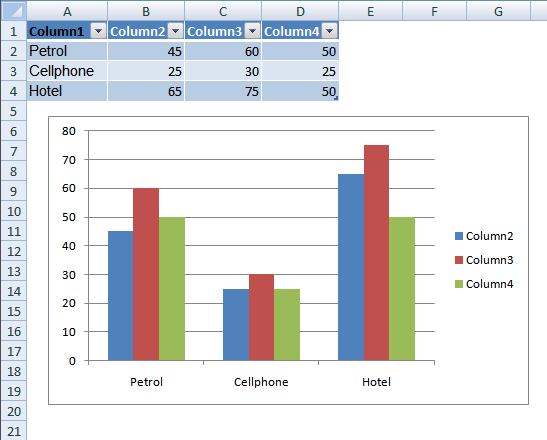 How To Chart In Excel 2007