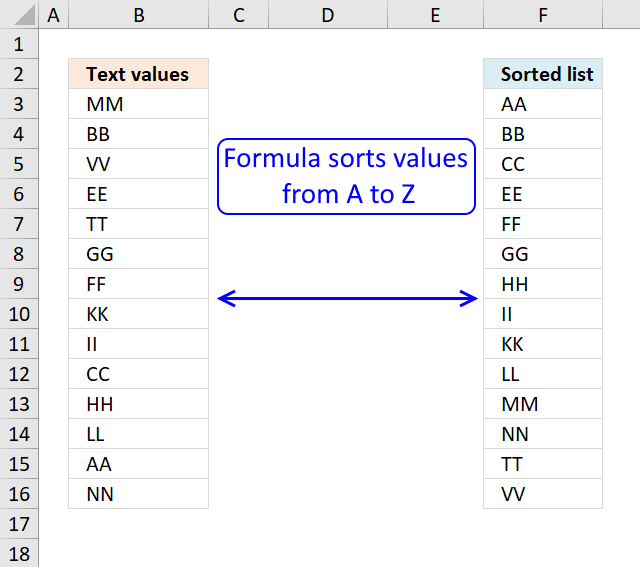 About Excel If Function