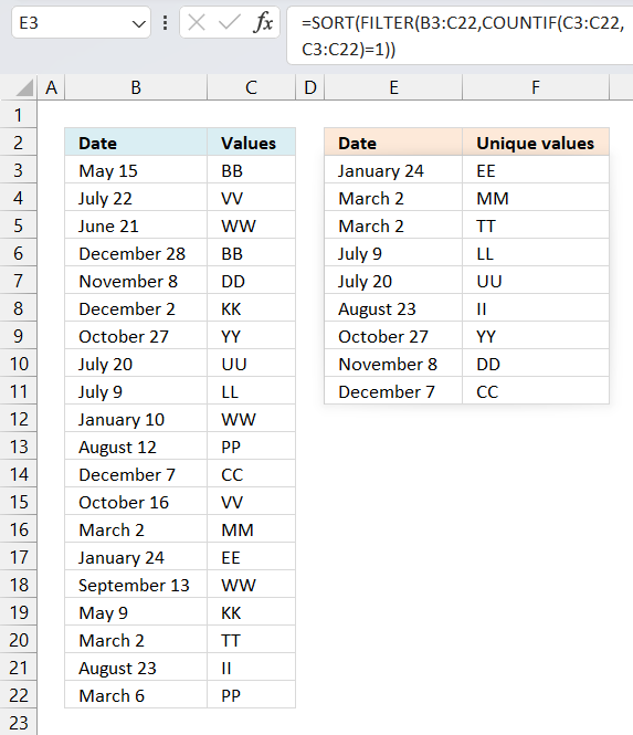 Filter unique values and sort based on adjacent date Excel 365