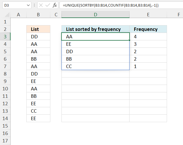 Sort column based on frequency