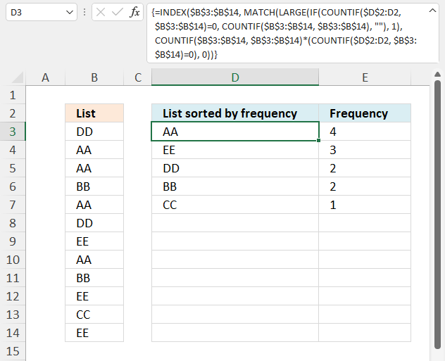 Sort column based on frequency1