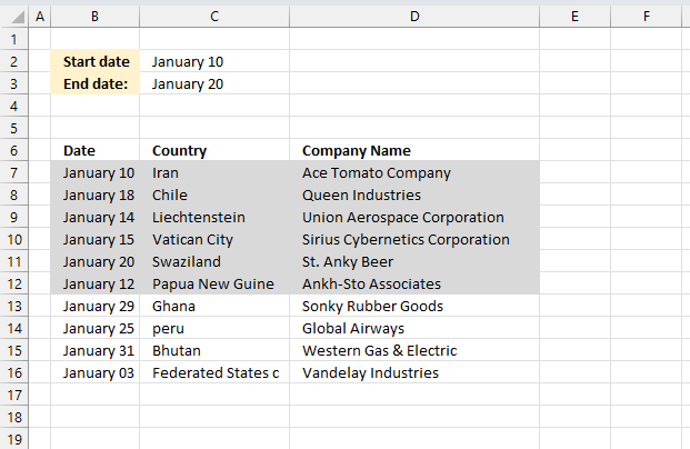 Put highlighted cells on top