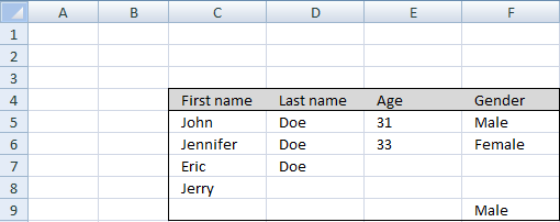 create-a-dynamic-list-border-using-excel-conditional-formatting11