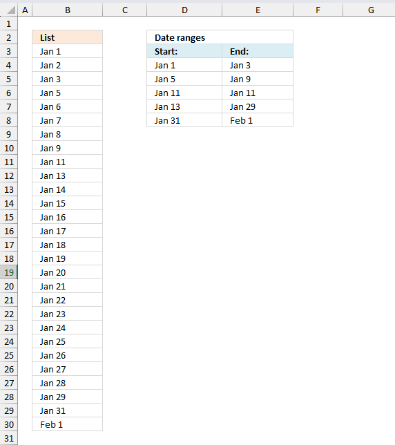 Convert dates into date ranges