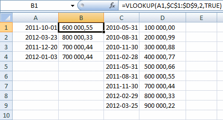 search excel date range