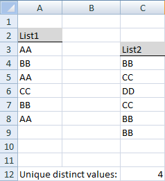 Distinct on multiple