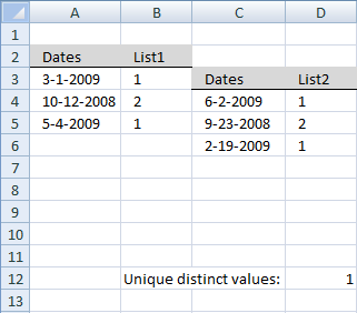 dating different values Using earlier research on younger people who frequent internet dating sites, watson and stelle identified values and characteristics those individuals revealed such as: women advertise looks men advertise status. dating different values Using earlier research on younger people who frequent internet dating sites, watson and stelle identified values and characteristics those individuals revealed such as: women advertise looks men advertise status.