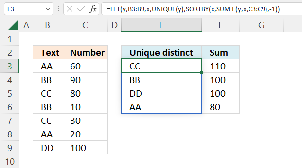 Extract unique distinct values sorted based on sum of adjacent values Excel 365