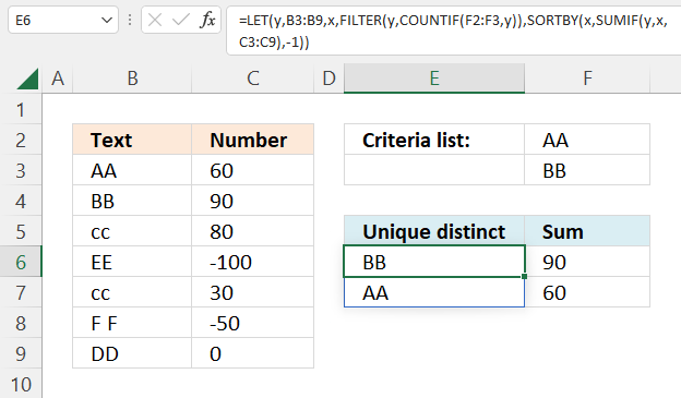Extract unique distinct values sorted based on sum of adjacent values and criteria Excel 365