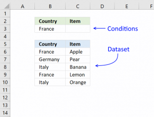 5 easy ways to VLOOKUP and return multiple values
