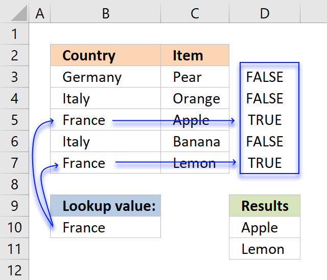 vlookup return multiple values explain step 1