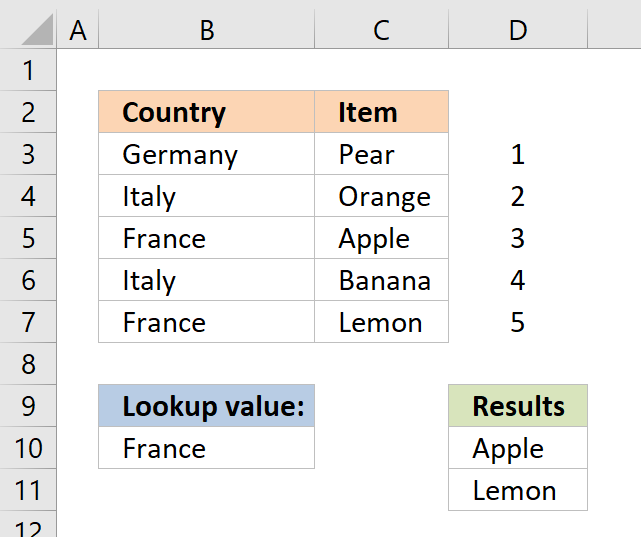 vlookup return multiple values explain step 2