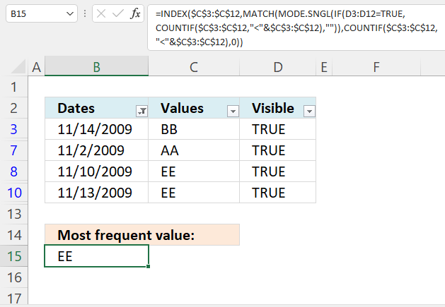 Most frequent value between two dates autofilter