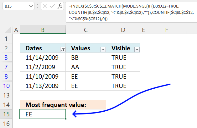 Most frequent value between two dates autofilter2