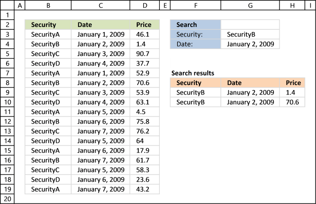copy-column-and-row-data-between-sheets-in-excel-for-mac-2011-brasilmoz