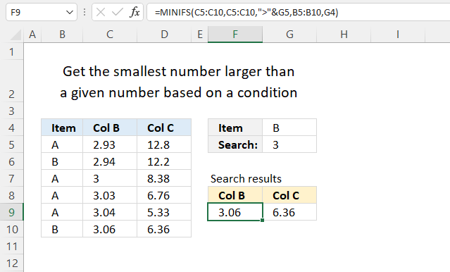Get the smallest number larger than a given number and a condition