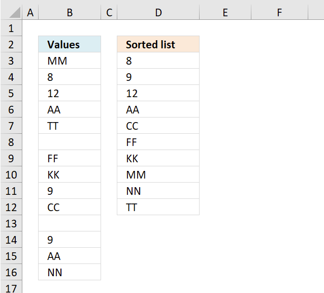 Extract a unique distinct list sorted from A to Z ignore blanks