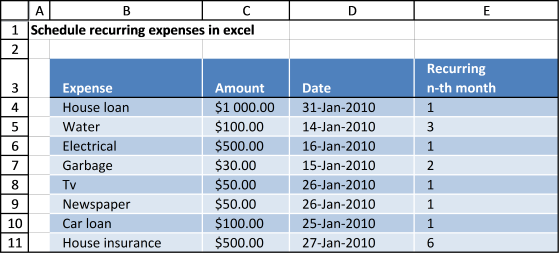 Spreadsheet personal billing Manage your