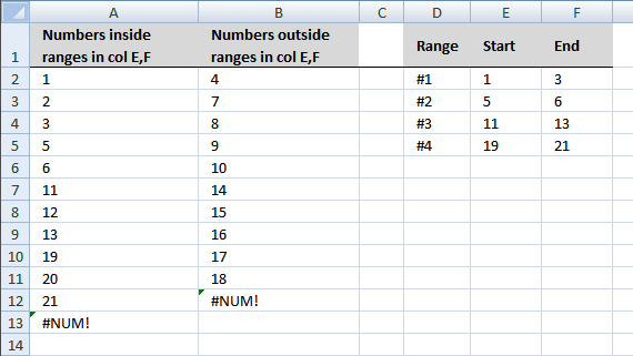 How to filter numbers inside (and outside) number ranges in excel
