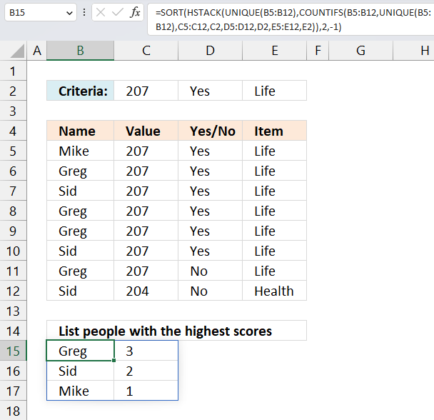 SORT rows based on frequency