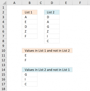 compare two cells and return differences