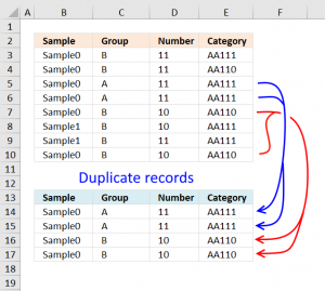 Extract duplicate records