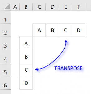 concatenate a cell array matlab
