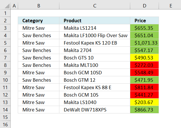 How to Compare Two Lists in Excel - Top 6 Methods