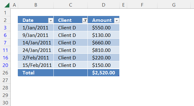Running totals based on criteria Excel table how to clear a filter1