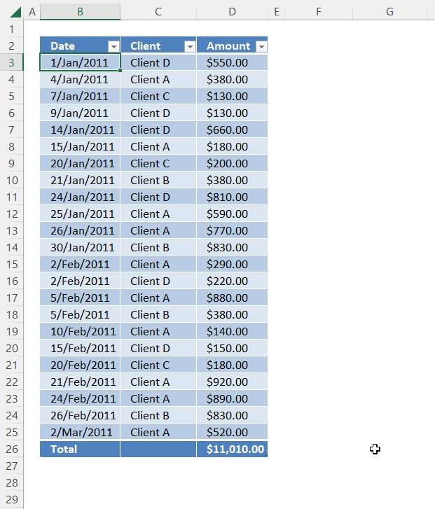 Running totals based on criteria Excel table how to filter